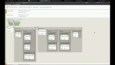 Freifunk Video Portal