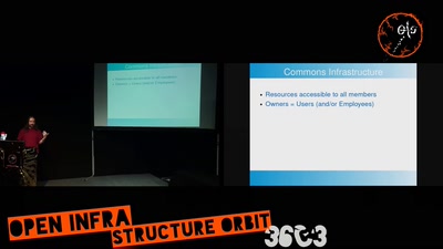 Internet access and VoIP as Open/Commons Infrastructure