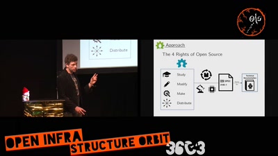 Open Source Hardware in industry – meet DIN SPEC 3105