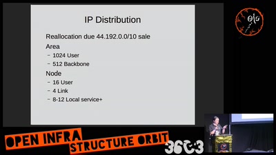 Hamnet - introduction into a wireless backbone