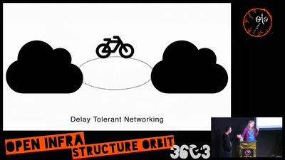 Refactoring qaul.net in Rust (Internet independent mesh communication App)