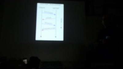 Distributed DHCP Daemon