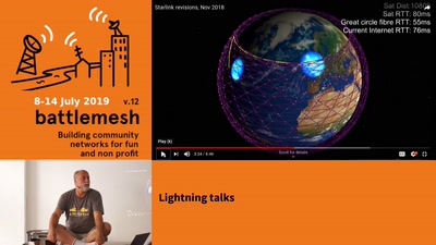 Lightning Talk: Starlink