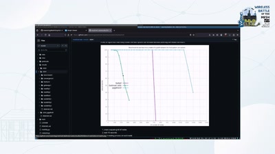 Mesh Graph Viewer